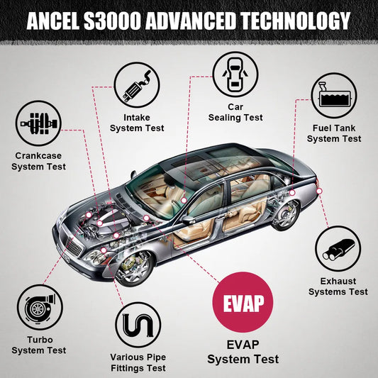 ANCEL S3000 Smoke Leak Detector EVAP Smoke Machine