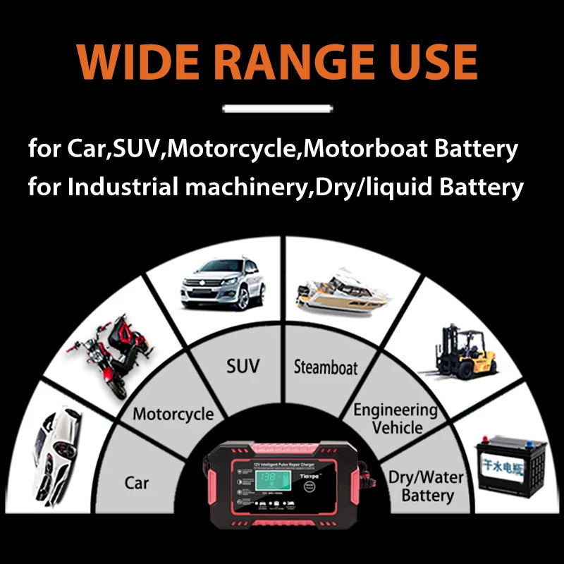 Fully Automatic 12V Battery Charger w/Digital Display