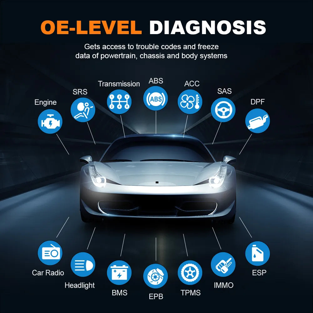 FOXWELL NT710 OBD2 Car Diagnostic Tool