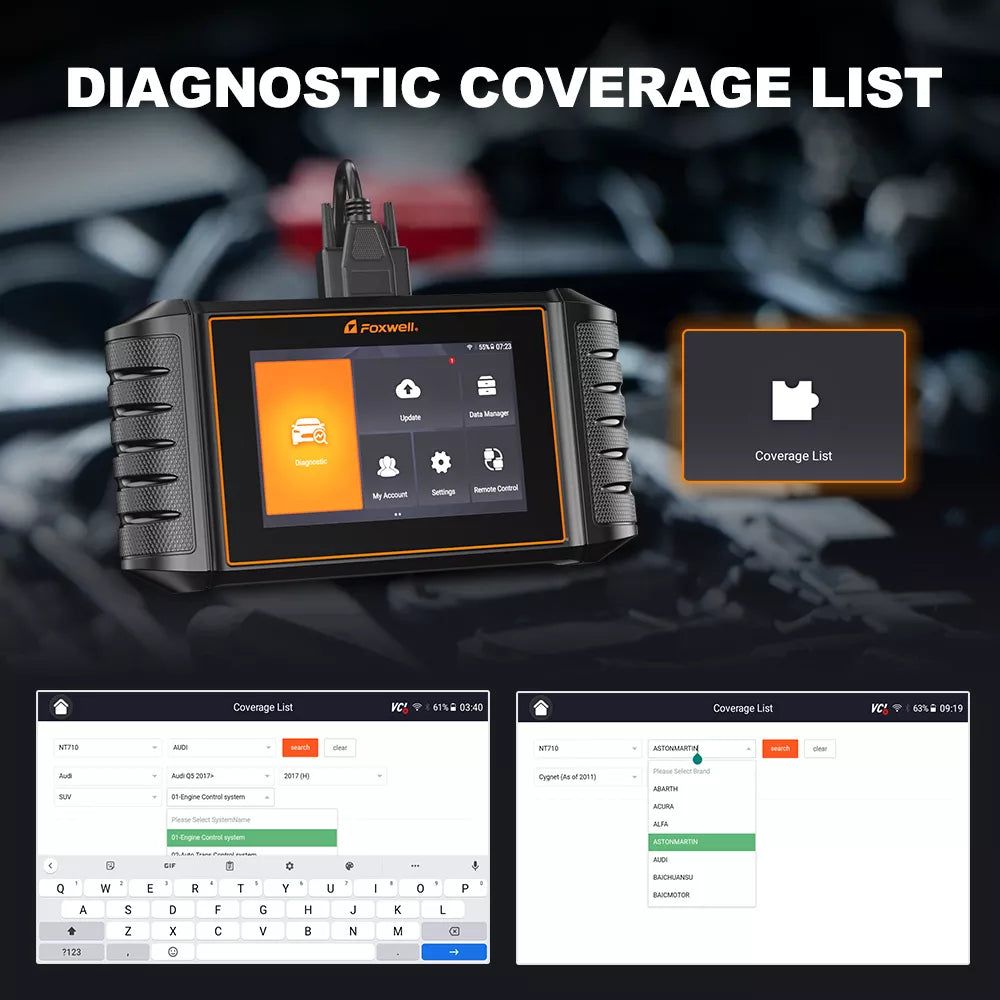 FOXWELL NT710 OBD2 Car Diagnostic Tool