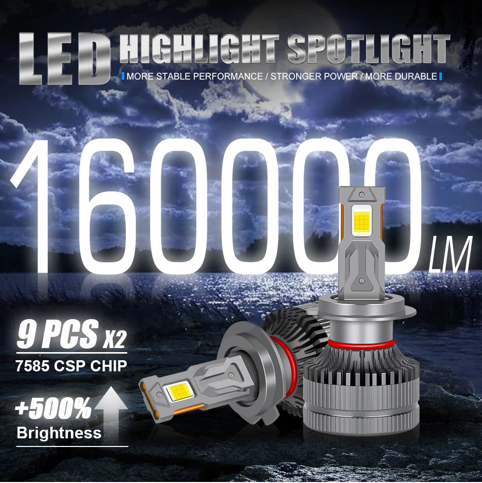 H7 H4 LED Canbus 500W 160000LM Headlight 18pcs 7585 Chips H9 H8 H11 H11 HB3 9005 9006 9012 HIR2 LED Auto Headlamp\Fog Light Bulb