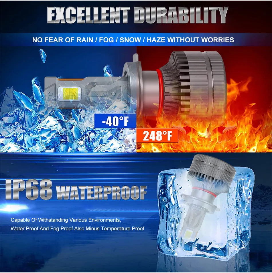 H7 H4 LED Canbus 500W 160000LM Headlight 18pcs 7585 Chips H9 H8 H11 H11 HB3 9005 9006 9012 HIR2 LED Auto Headlamp\Fog Light Bulb