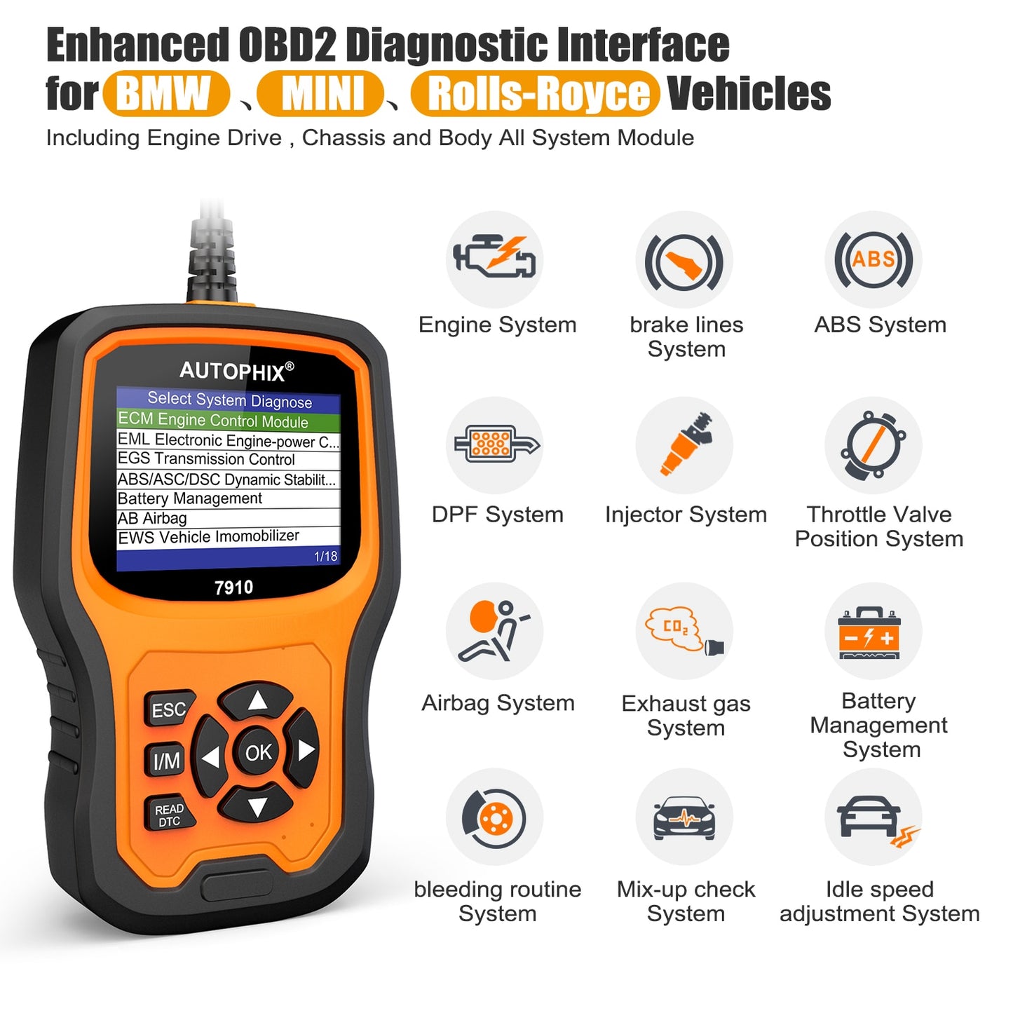 Diagnostic Tools for BMW MINI OBD2 Scanner