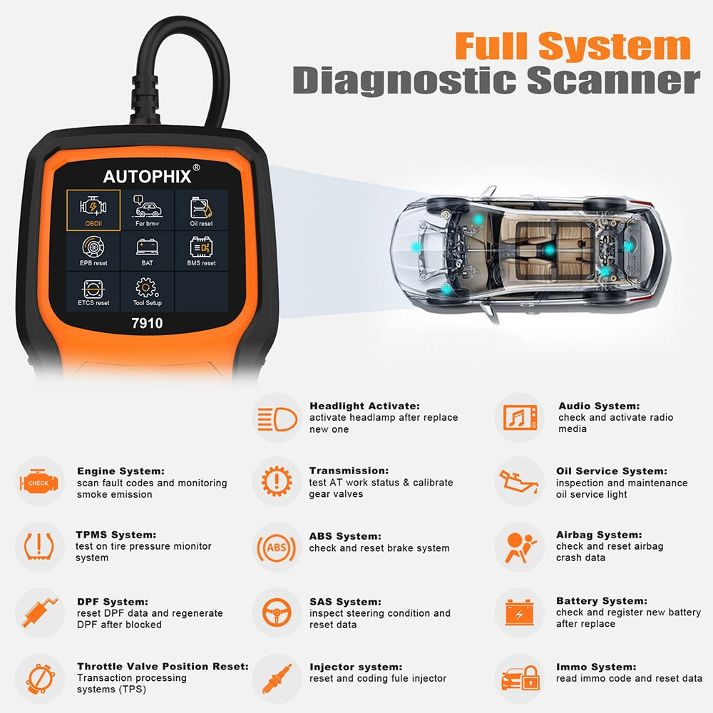 Diagnostic Tools for BMW MINI OBD2 Scanner