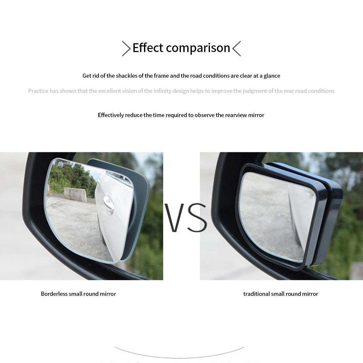 2Pcs Adjustable & Rotatable Blind Spot Mirrors